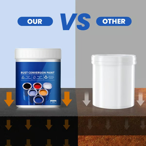 RustFix – Waterproof Repair Gel for Metal & Paint Surfaces