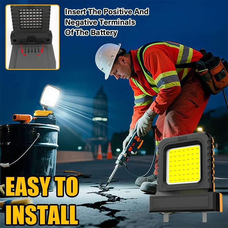 LumiBlast – Ultra Bright Outdoor Floodlight