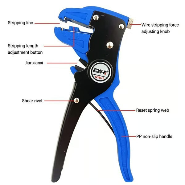 StripMate – Dual Function Wire & Cable Stripper Tool
