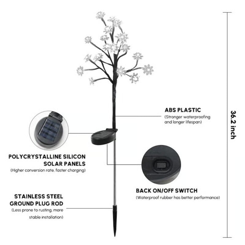 PetalRay – Solar-Powered Cherry Light Trail