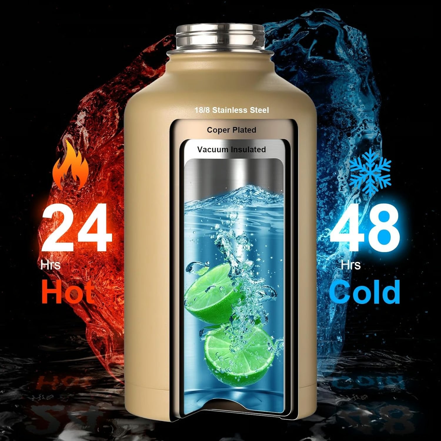 HydraCore – 64oz Insulated Bottle with Straw Lid