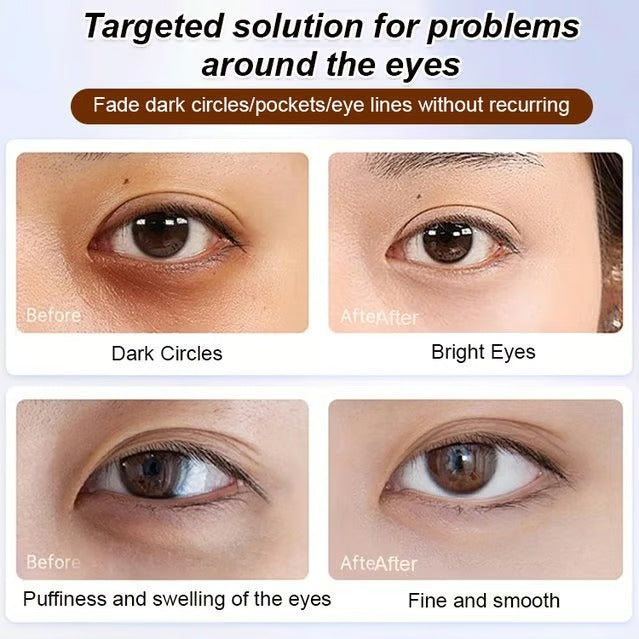 GlowTide – Anti Wrinkle Eye Serum Oil