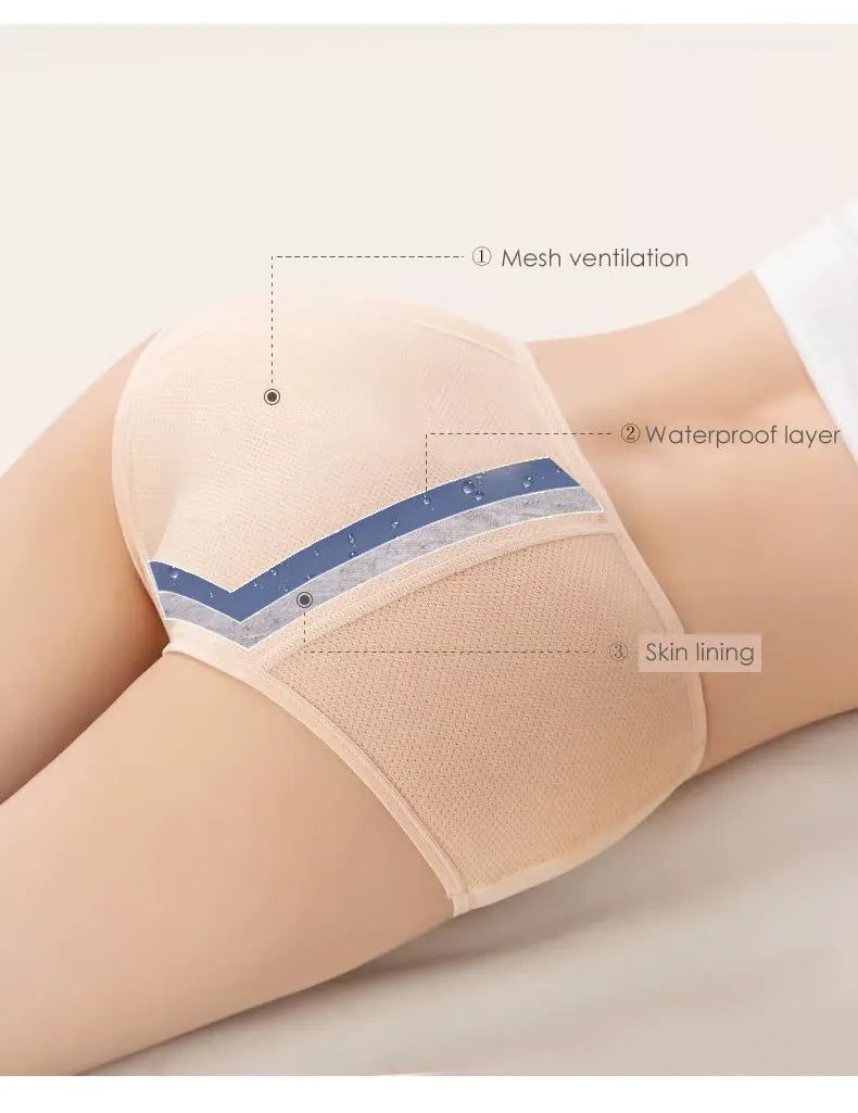FlowGuard – Leak Proof Comfort Wear for Women