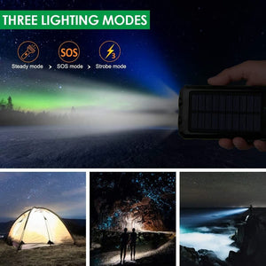 VoltSurge – Rugged Solar Power Bank