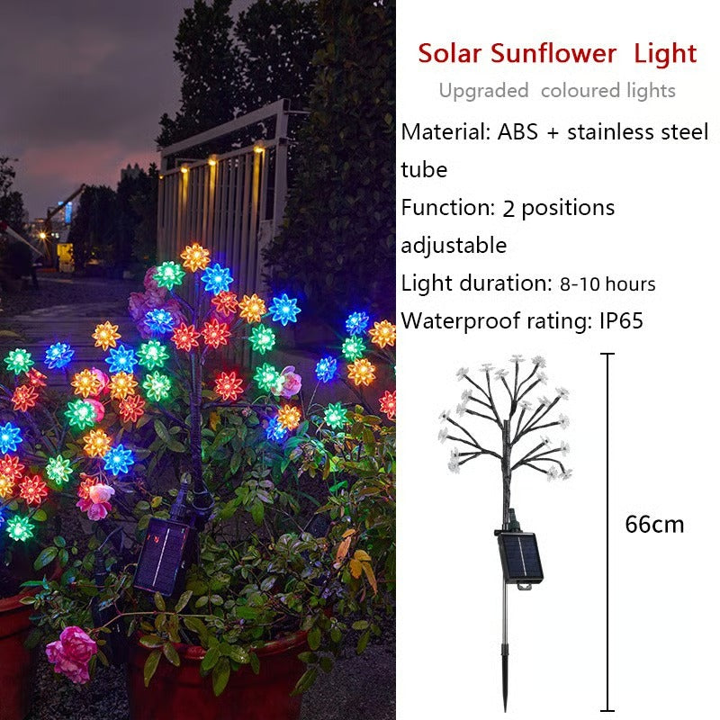 PetalRay – Solar-Powered Cherry Light Trail