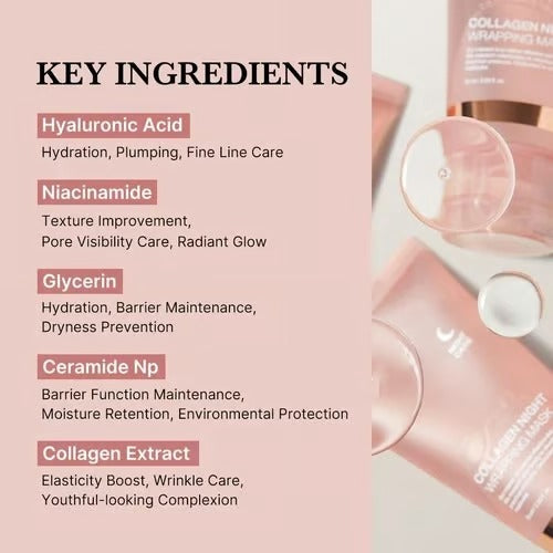 VeluraGlow – Overnight Wrapping Mask