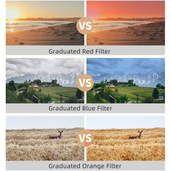 ClearView – 52mm Polarized Smartphone Camera Lens