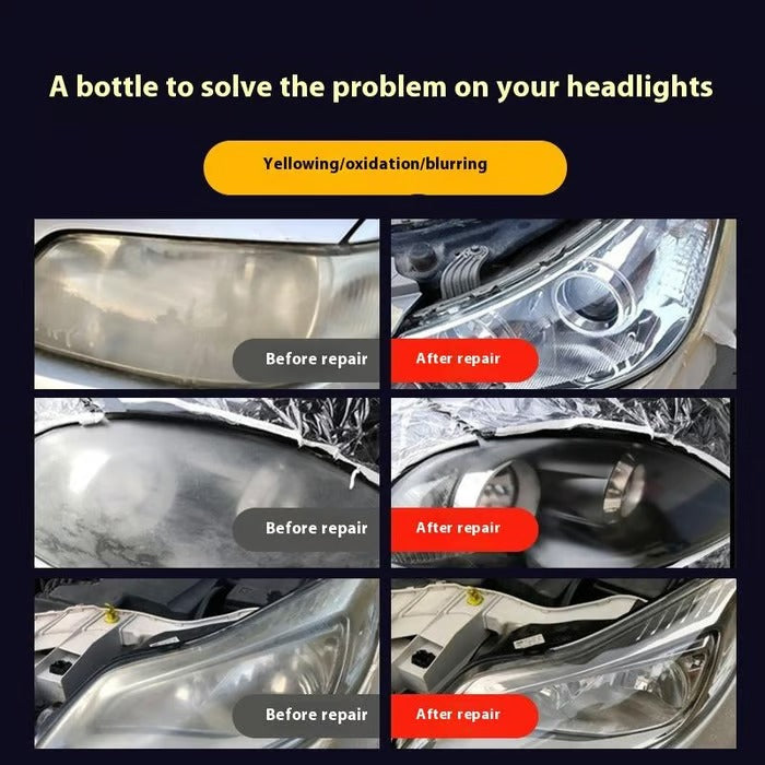 ShineRestore – Automotive Headlamp Clarity Solution Kit