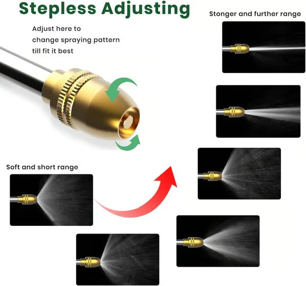 SprayMate – Adjustable Garden Hose Nozzle