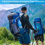 VoltSurge – Rugged Solar Power Bank