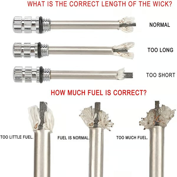 EverSpark – Permanent Match Keychain Survival Tool