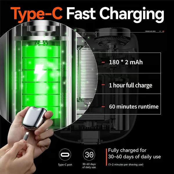 SmoothEdge – USB Rechargeable Pocket Mini Shaver