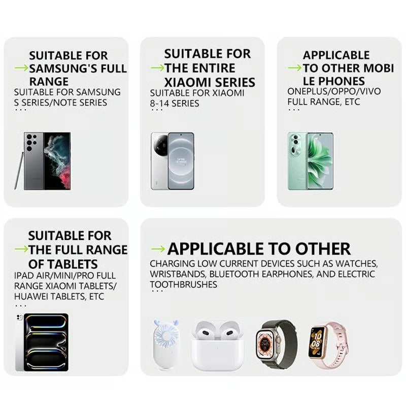 FlexCharge | 80W GaN Fast Charger with Built-in Type-C