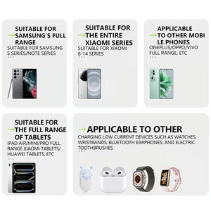 FlexCharge | 80W GaN Fast Charger with Built-in Type-C