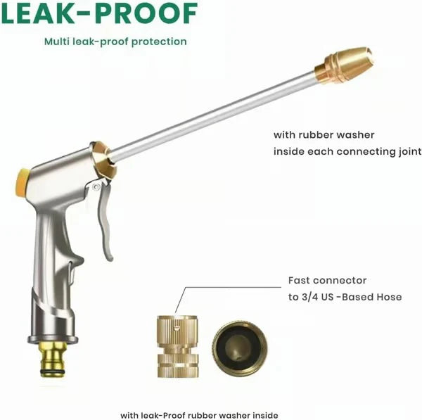 SprayMate – Adjustable Garden Hose Nozzle