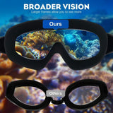 HydroFlex – Anti Fog Swim Goggles with UV Protection