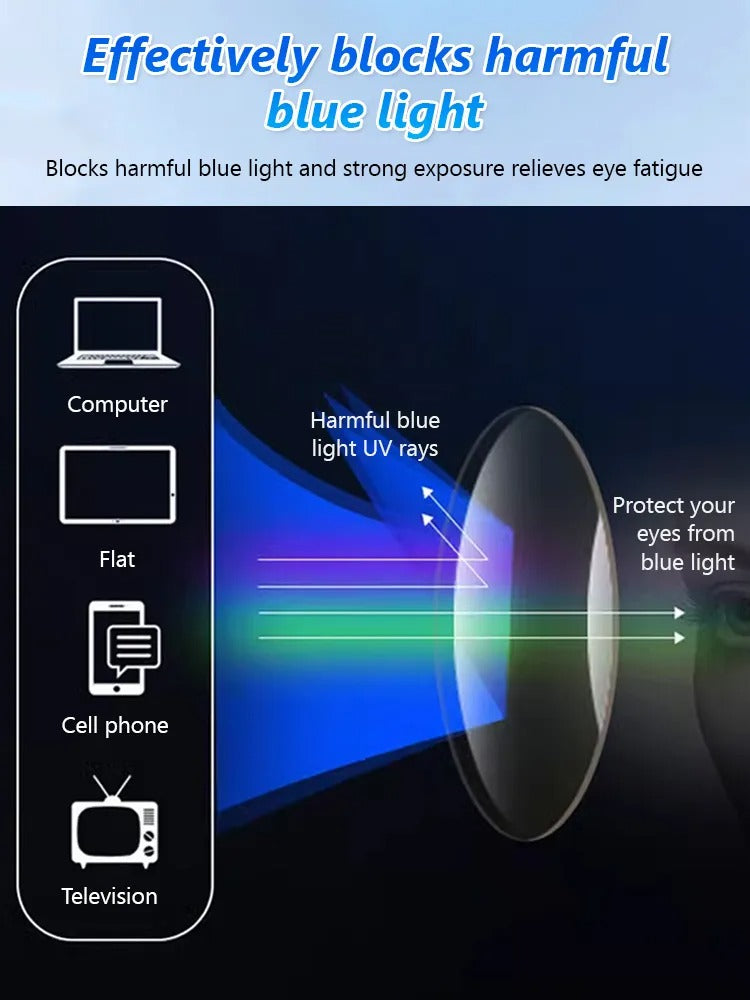 VisionLite – Frameless High-Grade Reading Glasses