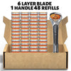 SharpCraft | Stainless Razor Blade Kit