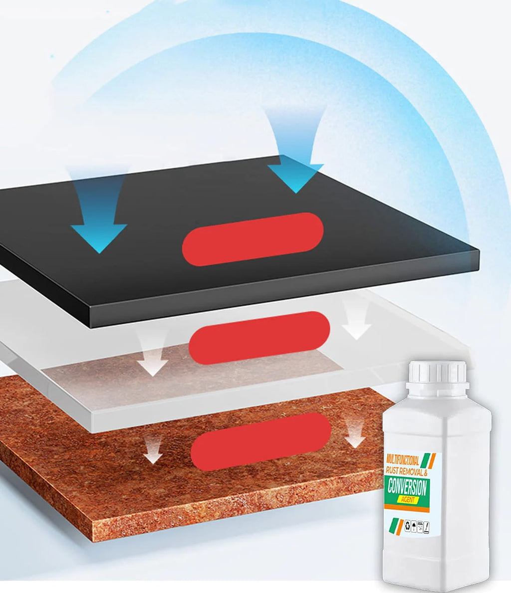 RustReform – Multifunctional Rust Removal & Converter