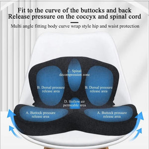 ComfyGrip – Non Slip Memory Foam Support Seat