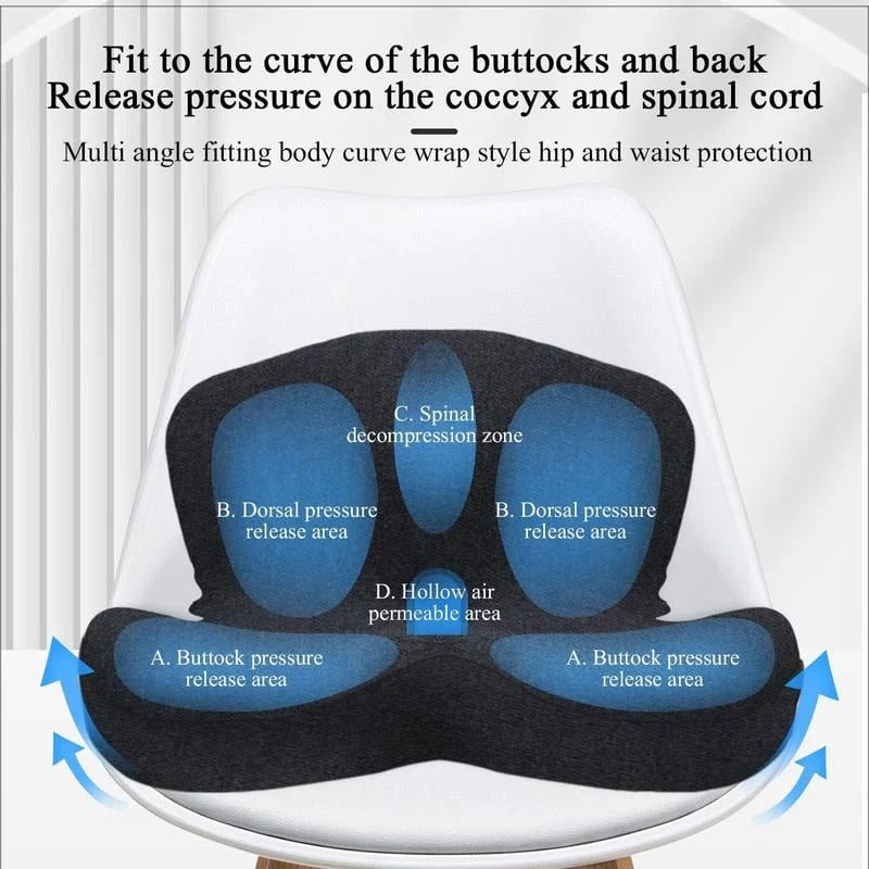 ComfyGrip – Non Slip Memory Foam Support Seat