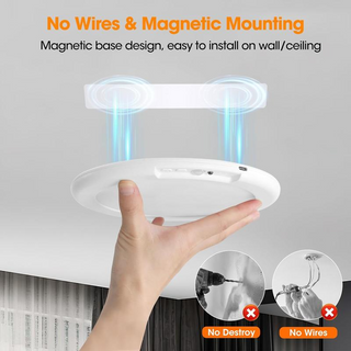 ShineSense – Smart Motion Sensor Ceiling Light