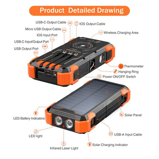 EnergyHub – 7-Output Solar Wireless Power Bank
