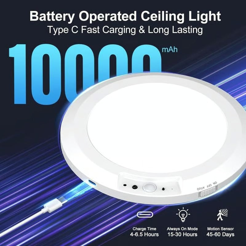 LumiSense – Motion Sensor Ceiling Light