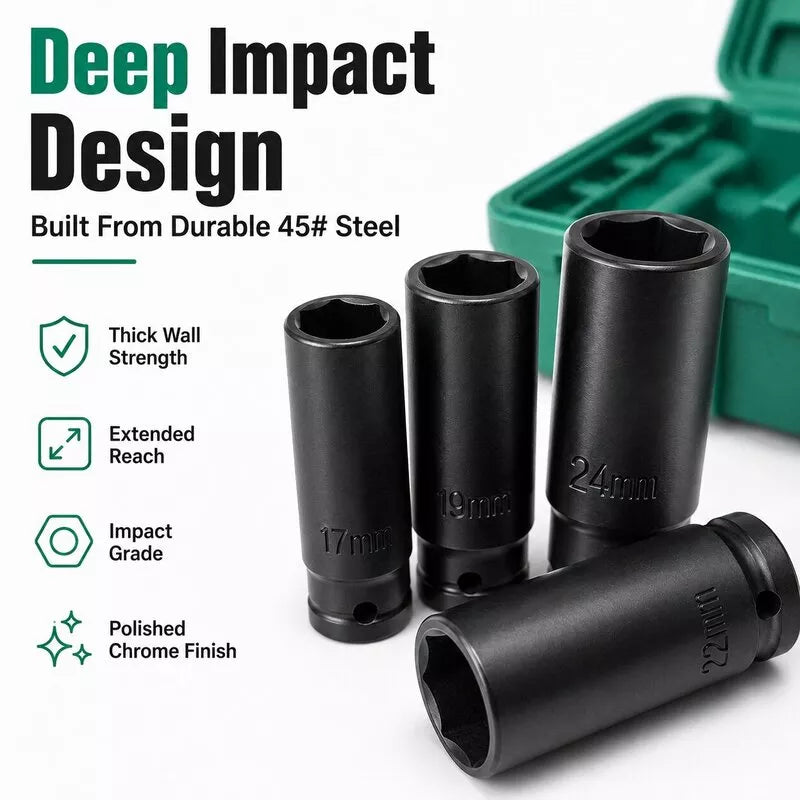 GripMaster | 10-Piece Strong Grip Socket Set