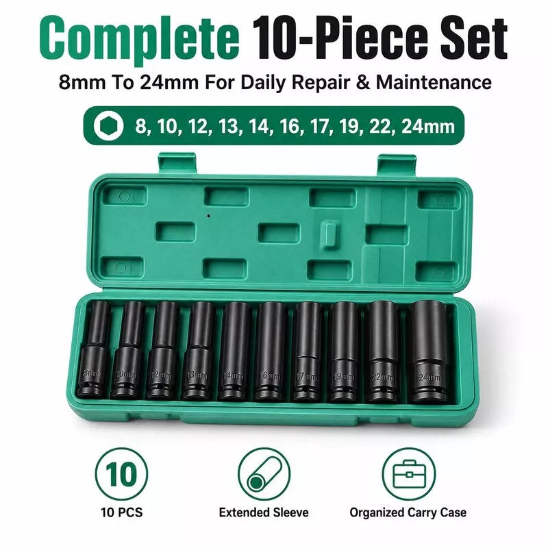 GripMaster | 10-Piece Strong Grip Socket Set