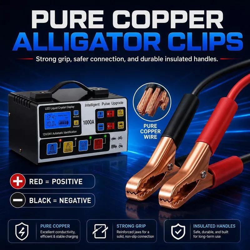 PowerCharge – 12V/24V Smart Battery Charger