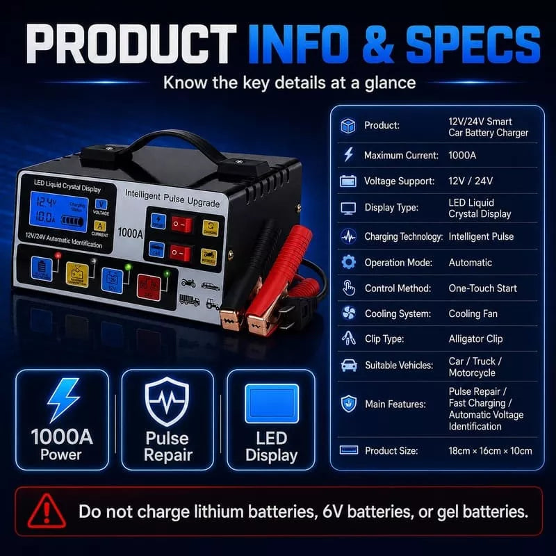 PowerCharge – 12V/24V Smart Battery Charger