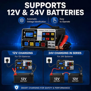 PowerCharge – 12V/24V Smart Battery Charger