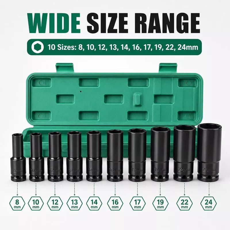 GripMaster | 10-Piece Strong Grip Socket Set