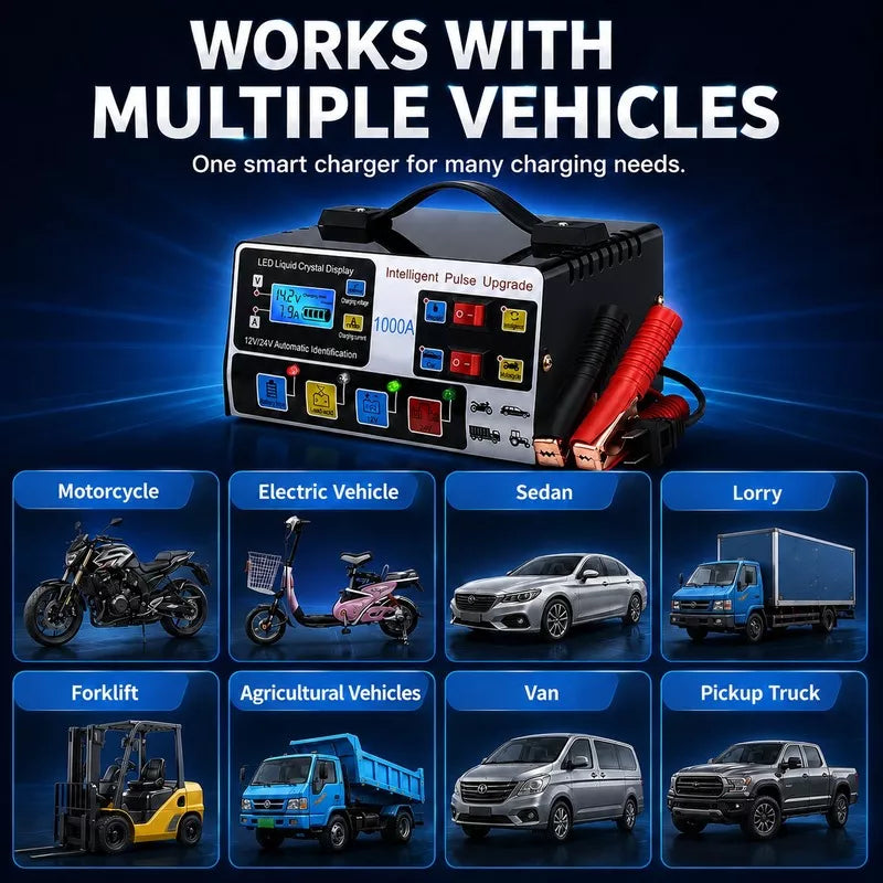 PowerCharge – 12V/24V Smart Battery Charger