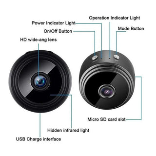 SecureVue – A9 1080P Wireless Security Camera