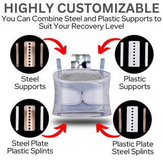 MagnaSpine – Orthopedic Magnetic Support Belt