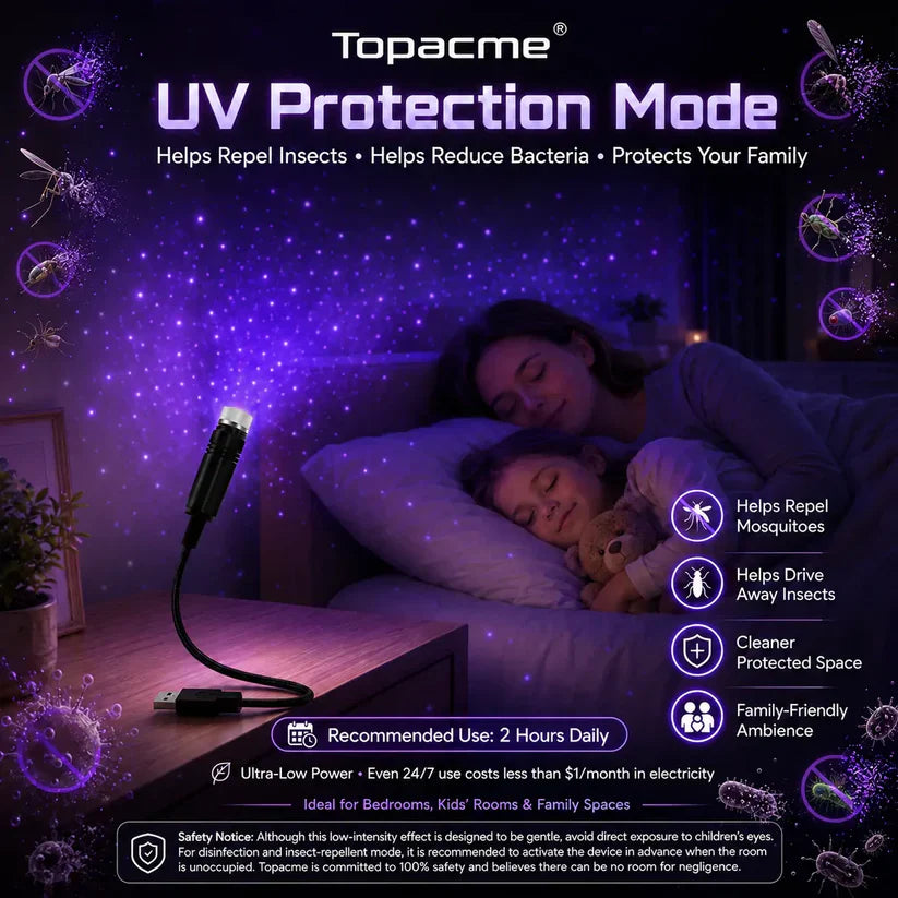NebulaTide – 5D Galaxy & Ocean Projector Night Light for Bedroom & Car