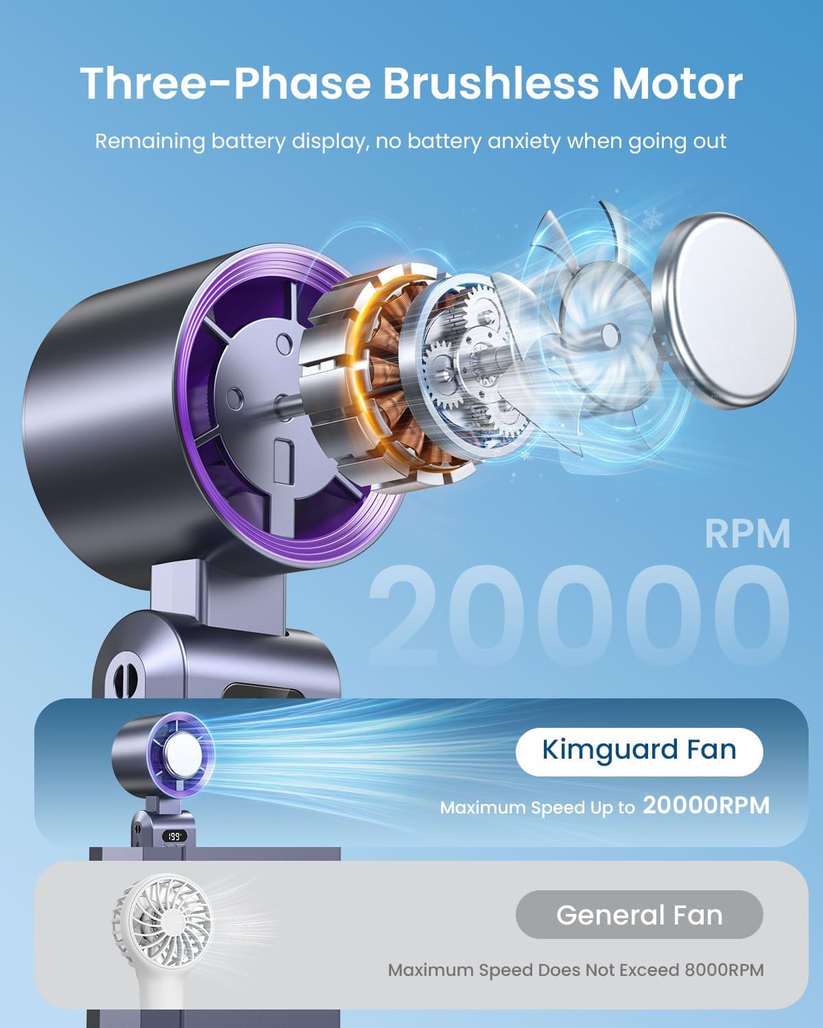 FrostGale – Ice-Cooling Portable Fan with 199 Speeds and 20,000 RPM Power