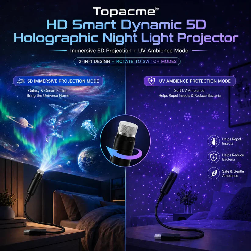 NebulaTide – 5D Galaxy & Ocean Projector Night Light for Bedroom & Car