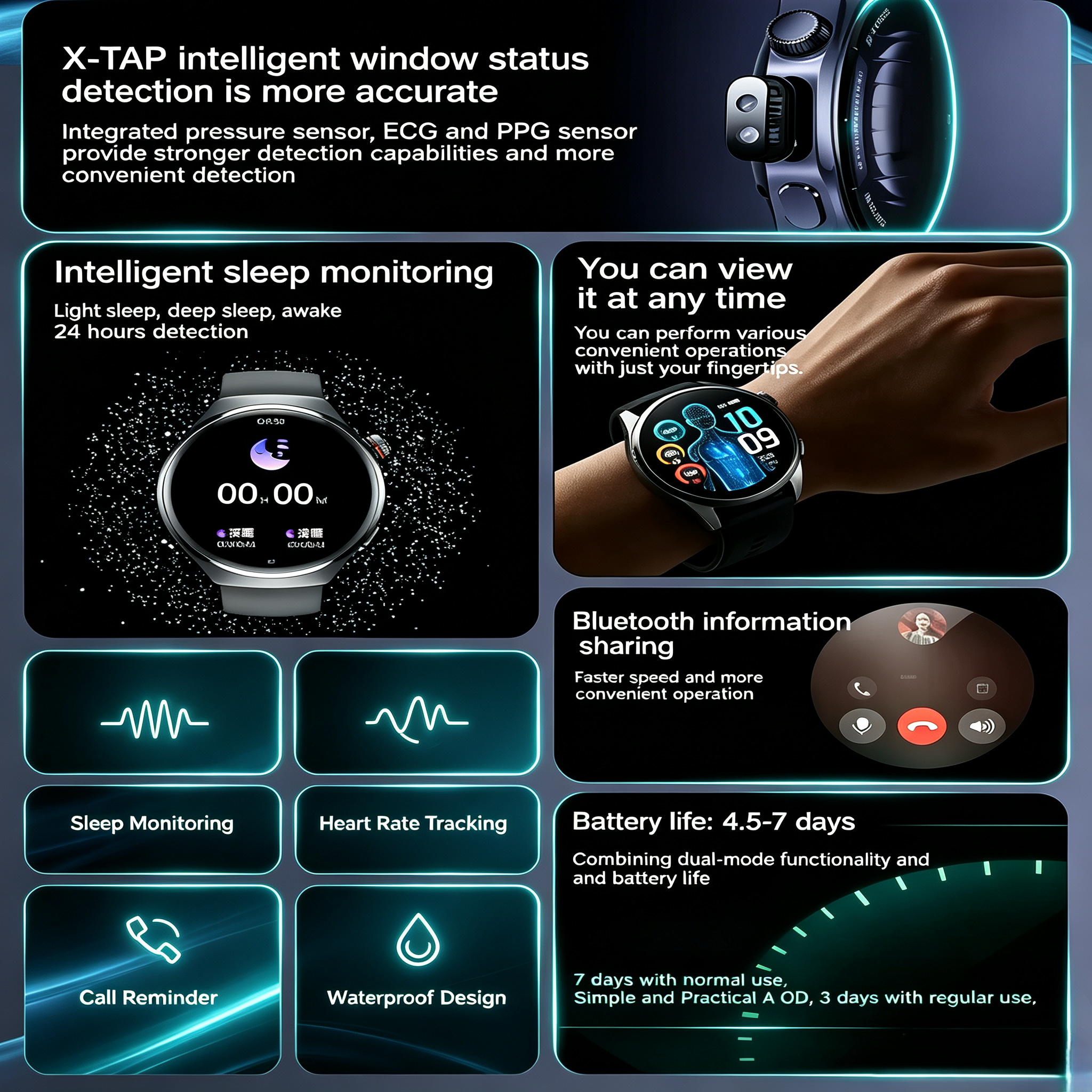 PulseGuardWatch – Smart Health and Activity Monitor