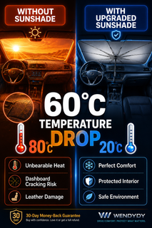 ShadeShield – Foldable Car Windshield Sun Shade Umbrella