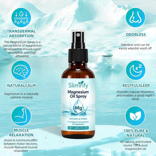 MagCalm – Pure Magnesium Oil Spray for Muscle Relief & Restful Sleep