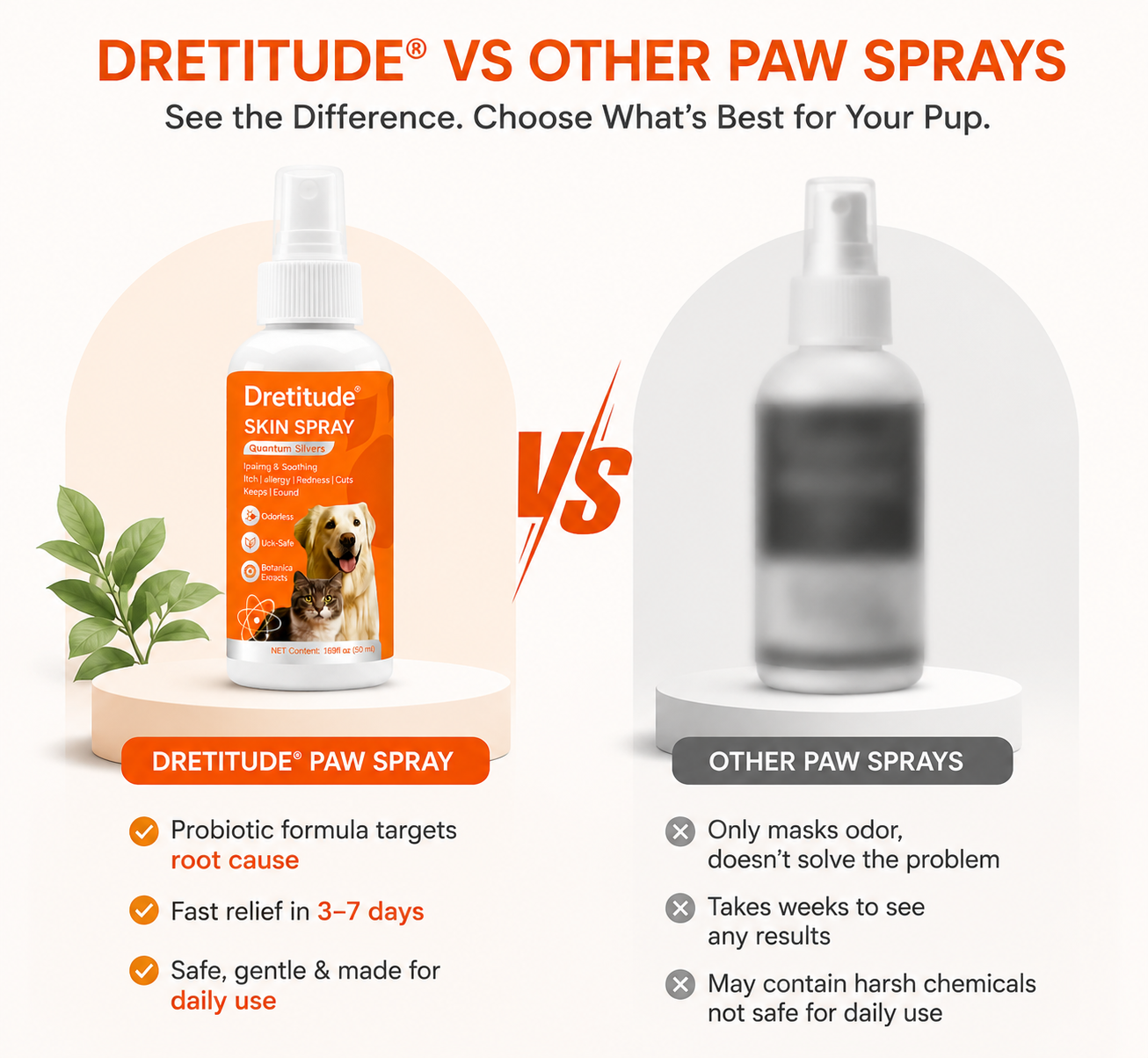 PawBiome – Probiotic Paw Spray for Itchy, Irritated Dog Paws