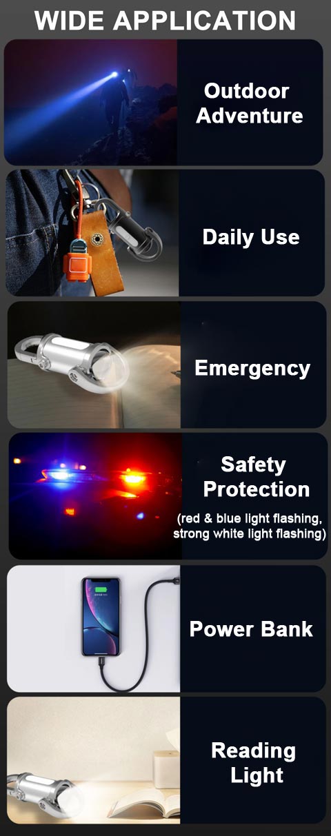 LumaClip – 1200LM Waterproof Mini Keychain Flashlight with Power Bank