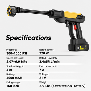 HydroDash – Cordless Pressure Washer Kit with 6-in-1 Nozzle