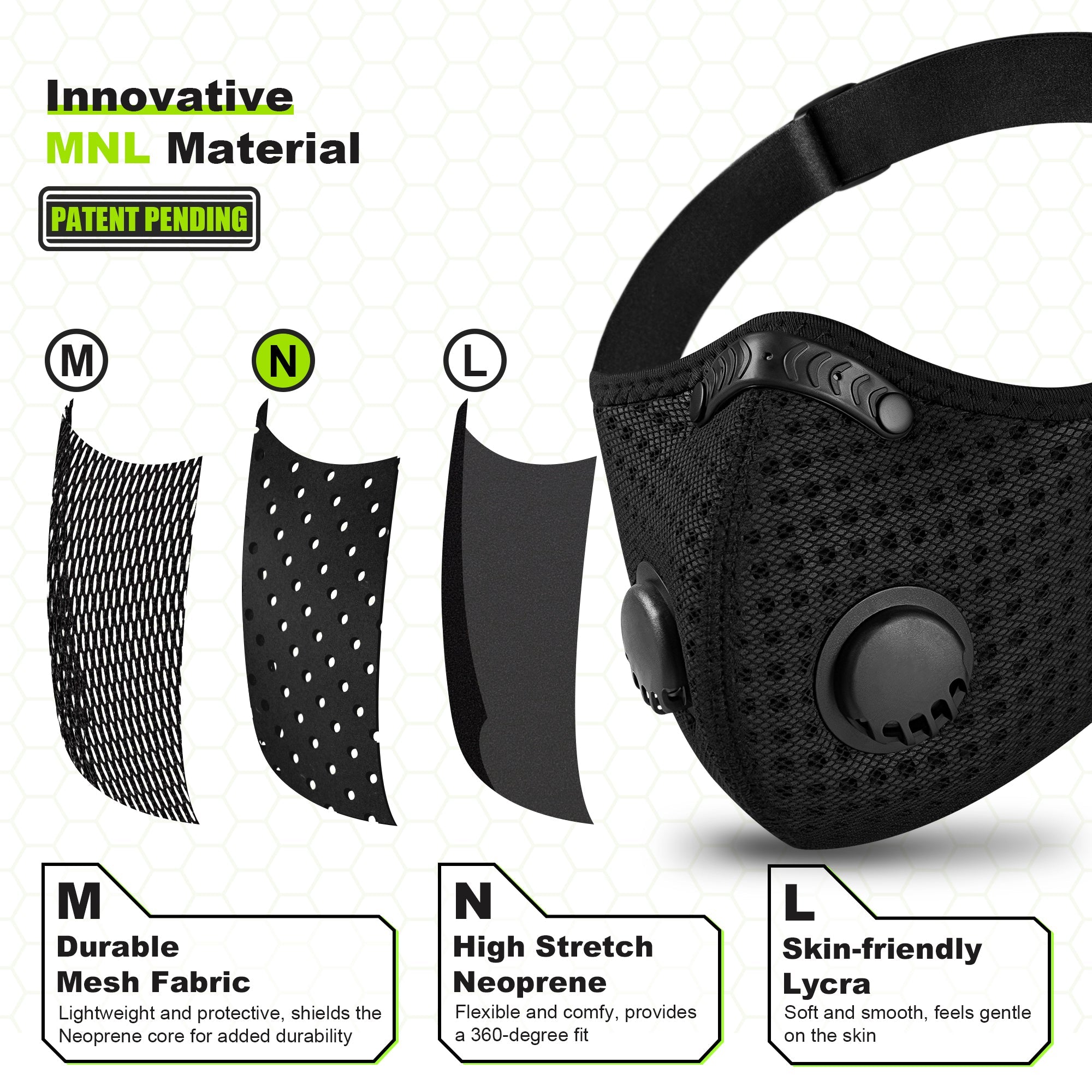 AirShield Pro – BASE CAMP® N Pro Reusable FFP3 Dust Mask Combo Kit