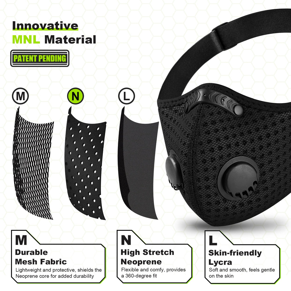AirShield Pro – BASE CAMP® N Pro Reusable FFP3 Dust Mask Combo Kit