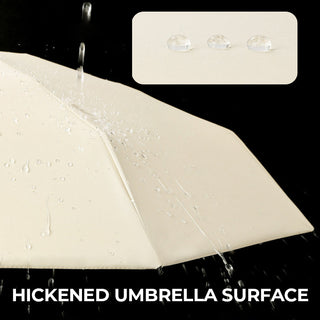 PocketHalo – Mini UV Capsule Umbrella with UPF50+ Sun Protection