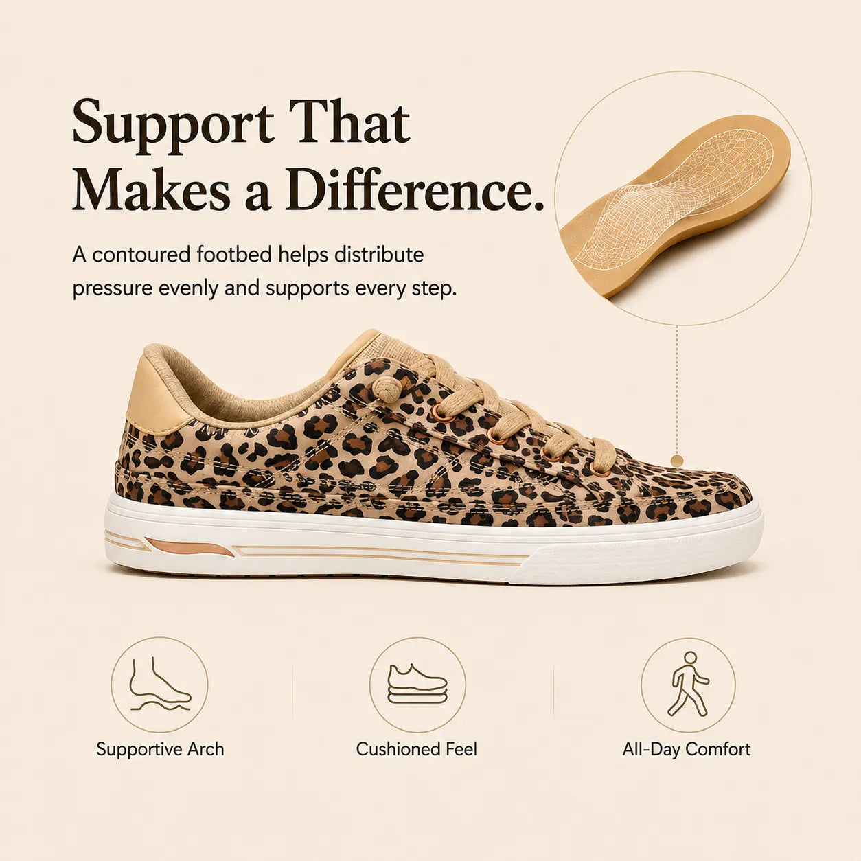 CanvasEase – Women’s Washable Arch Support Slip-On Sneakers
